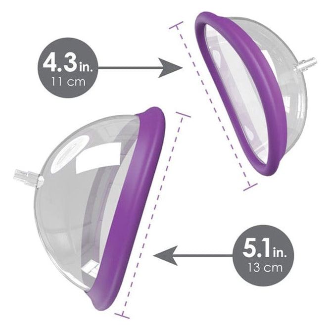 Pompe à Seins  - Fantasy For Her - Rechargeable Pump Kit Pipedream Sensations plus