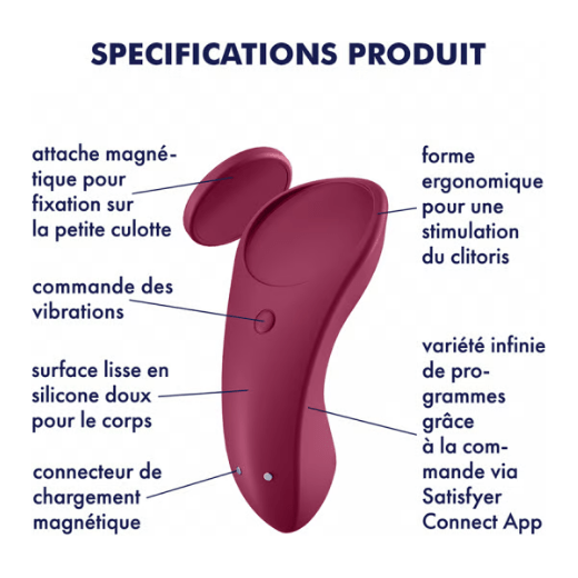 Vibrateur à Distance - Satisfyer - Sexy Secret Satisfyer Sensations plus