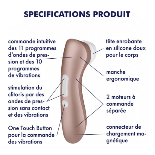 Vibrateur à Succion - Satisfyer - Pro 2+ Satisfyer Sensations plus