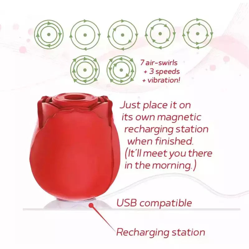 Vibrateur à Succion - Wild Rose - Suction Vibrator Icon brands Sensations plus
