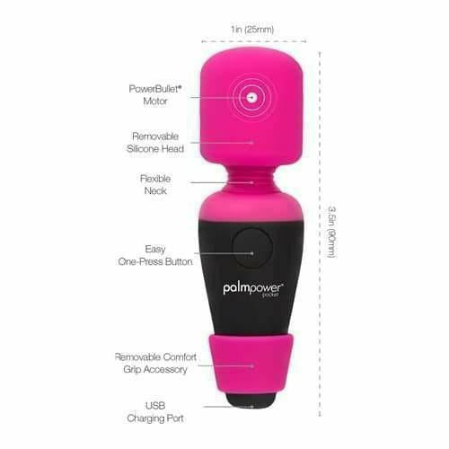 Vibromasseur - Palmpower - Pocket Palm power Sensations plus