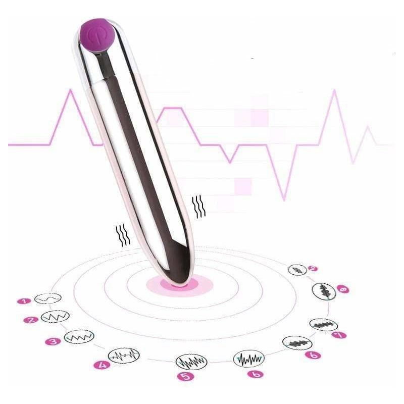 Vibrateur - IJOY - Eco pack IJoy Sensations plus