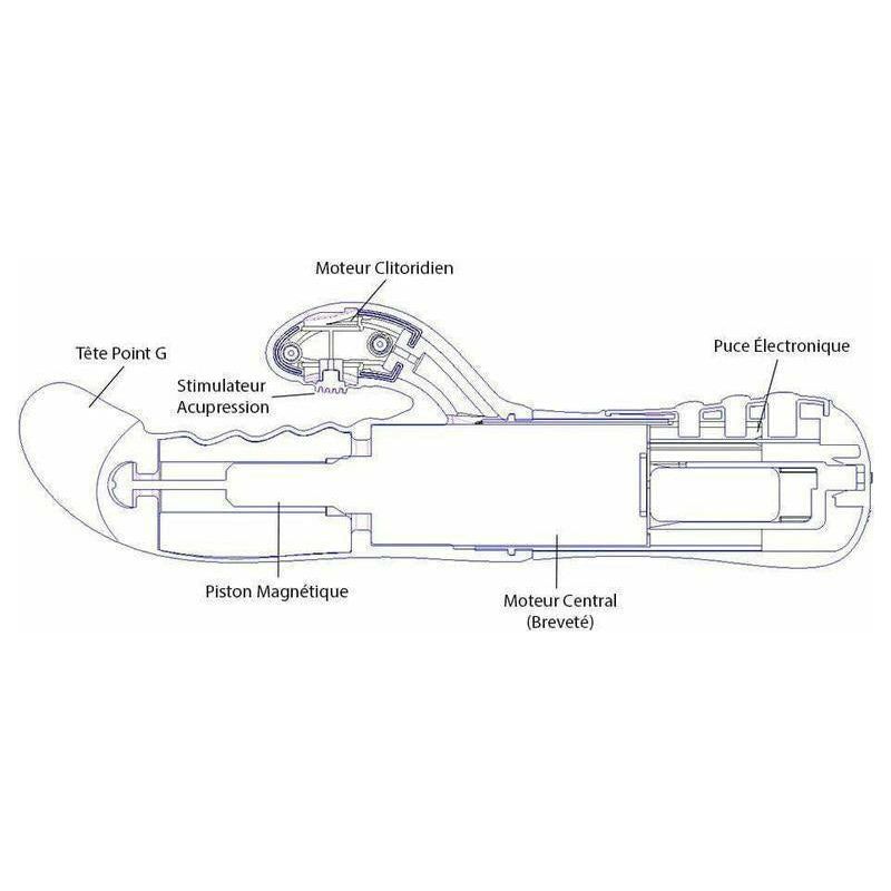 Vibrateur - Vivilo - Colosso 2 Vivilo Sensations plus