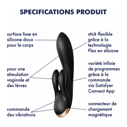 Vibrateur - Satisfyer - Double Flex Satisfyer Sensations plus