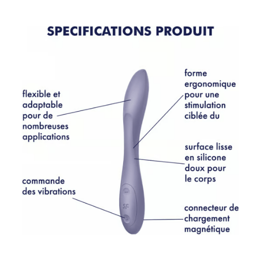 Vibrateur - Satisfyer - G-Spot Flex 2 Satisfyer Sensations plus