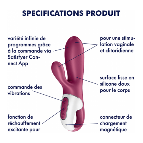 Vibrateur - Satisfyer - Hot Bunny Satisfyer Sensations plus