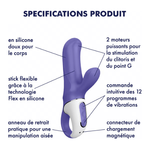 Vibrateur - Satisfyer - Magic Bunny Satisfyer Sensations plus