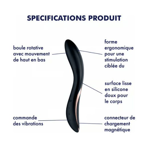 Vibrateur - Satisfyer - Rrrolling Explosion Satisfyer Sensations plus